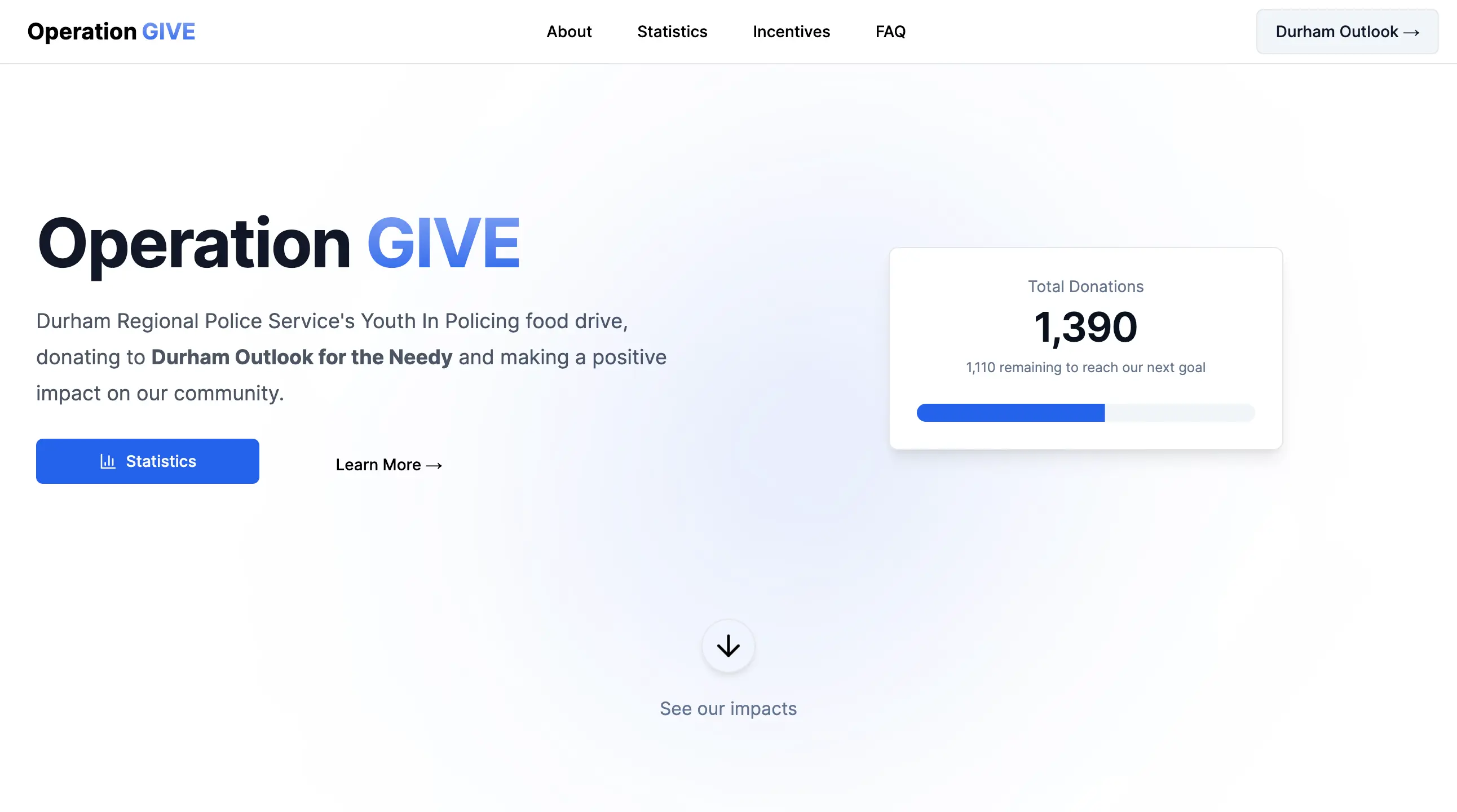 Operation GIVE Screenshot